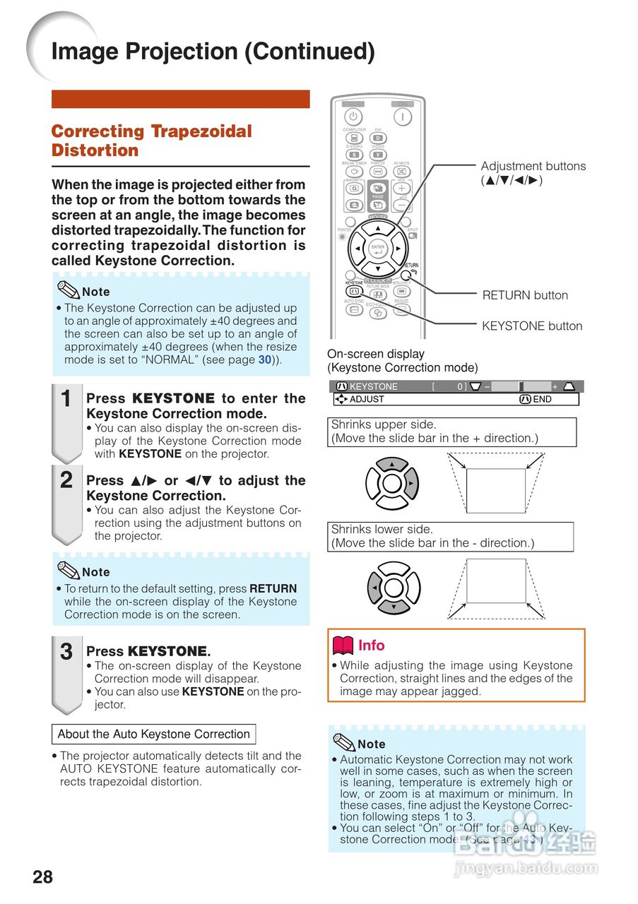 夏普SHARP PG-F310X投影机使用说明书:[4]