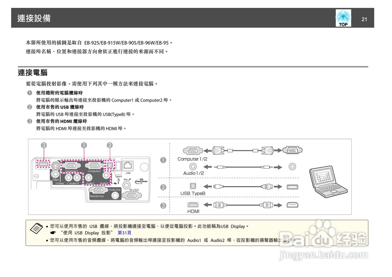 爱普生EB-925投影机使用说明书:[3]