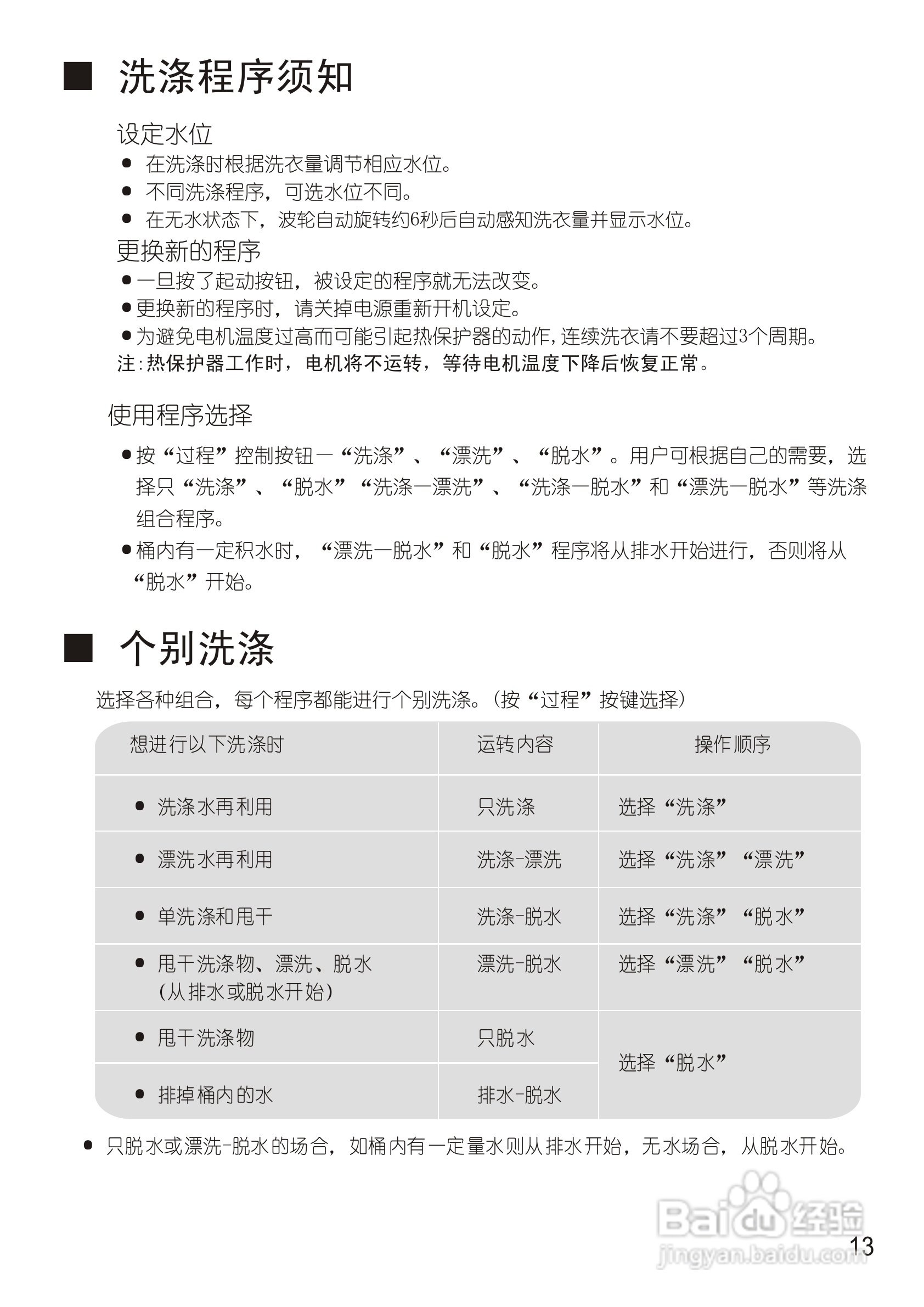 松下XQB75-Q710U洗衣机使用说明书:[2]