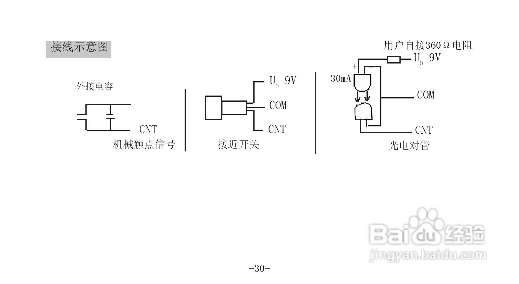 DM-72智能双数显计米器说明书:[4]