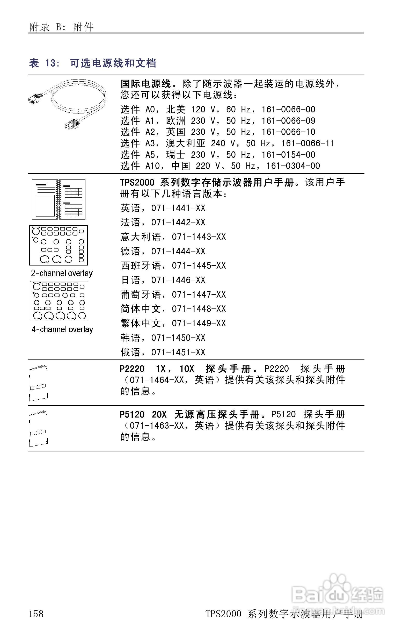 泰克TPS2024数字存储示波器用户手册:[19]