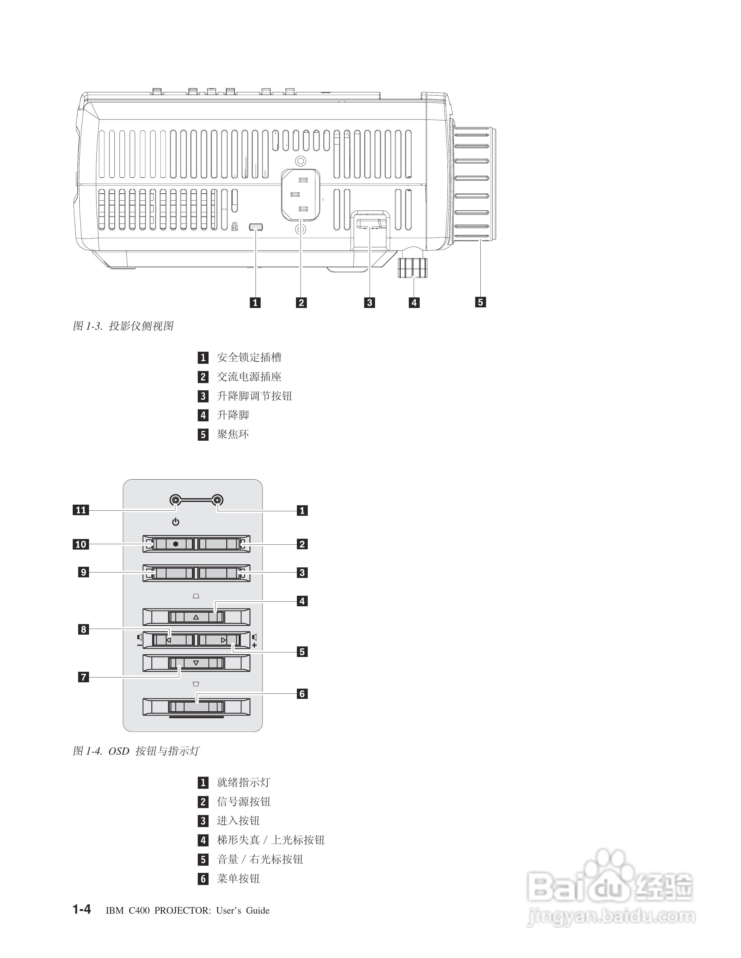 IBM C400投影机说明书:[2]