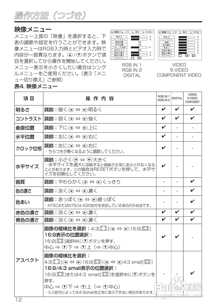 HITACHI CP-X985J投影仪说明书:[3]