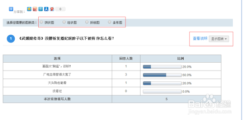 如何使用我要调查网创建调查问卷