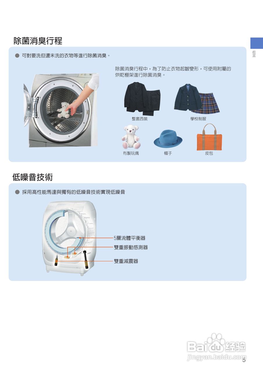 日立SF-BD1300TR 洗衣机使用说明书:[1]