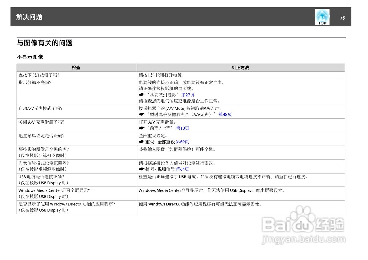 爱普生 EB-C10SE投影机说明书:[8]