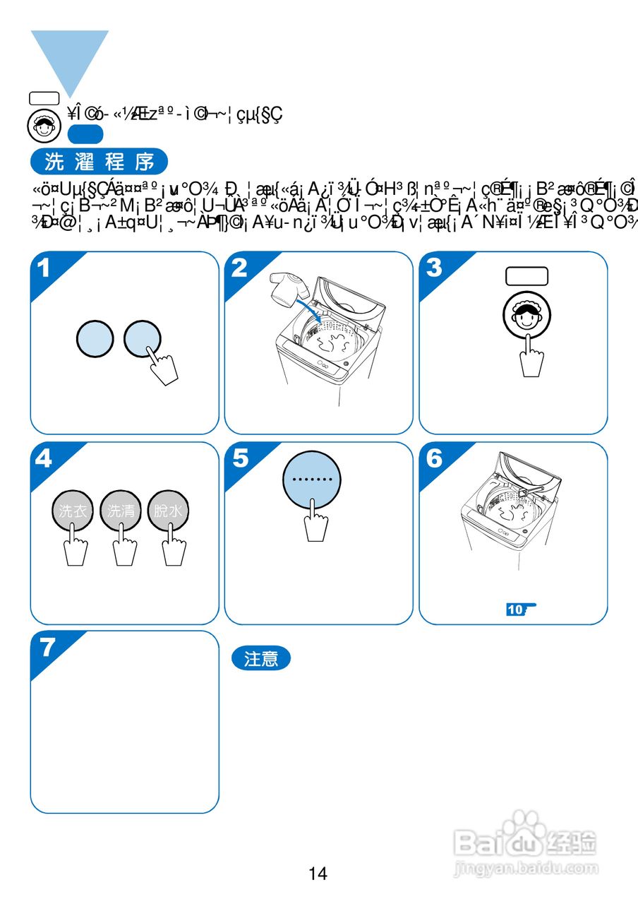 三洋SW-1488AF洗衣机使用说明书:[2]