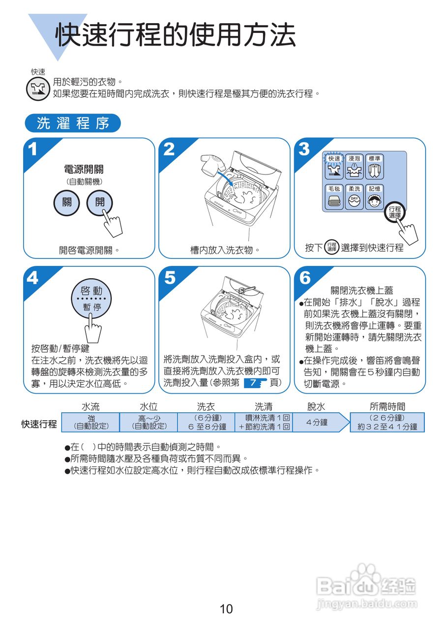 三洋SW-10UF洗衣机使用说明书:[2]
