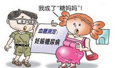 孕中期是否需要做糖筛