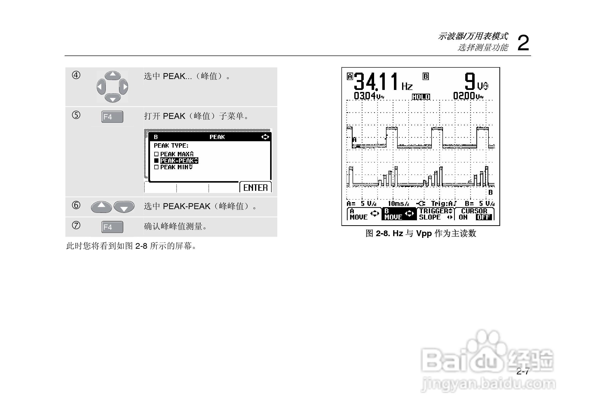 F125示波表说明书:[3]