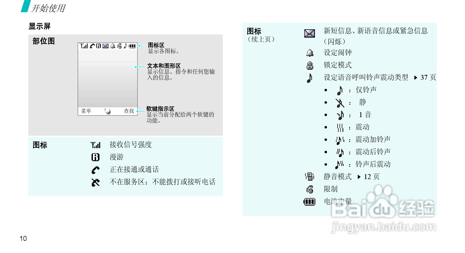 三星SCH-X969手机使用说明书:[2]