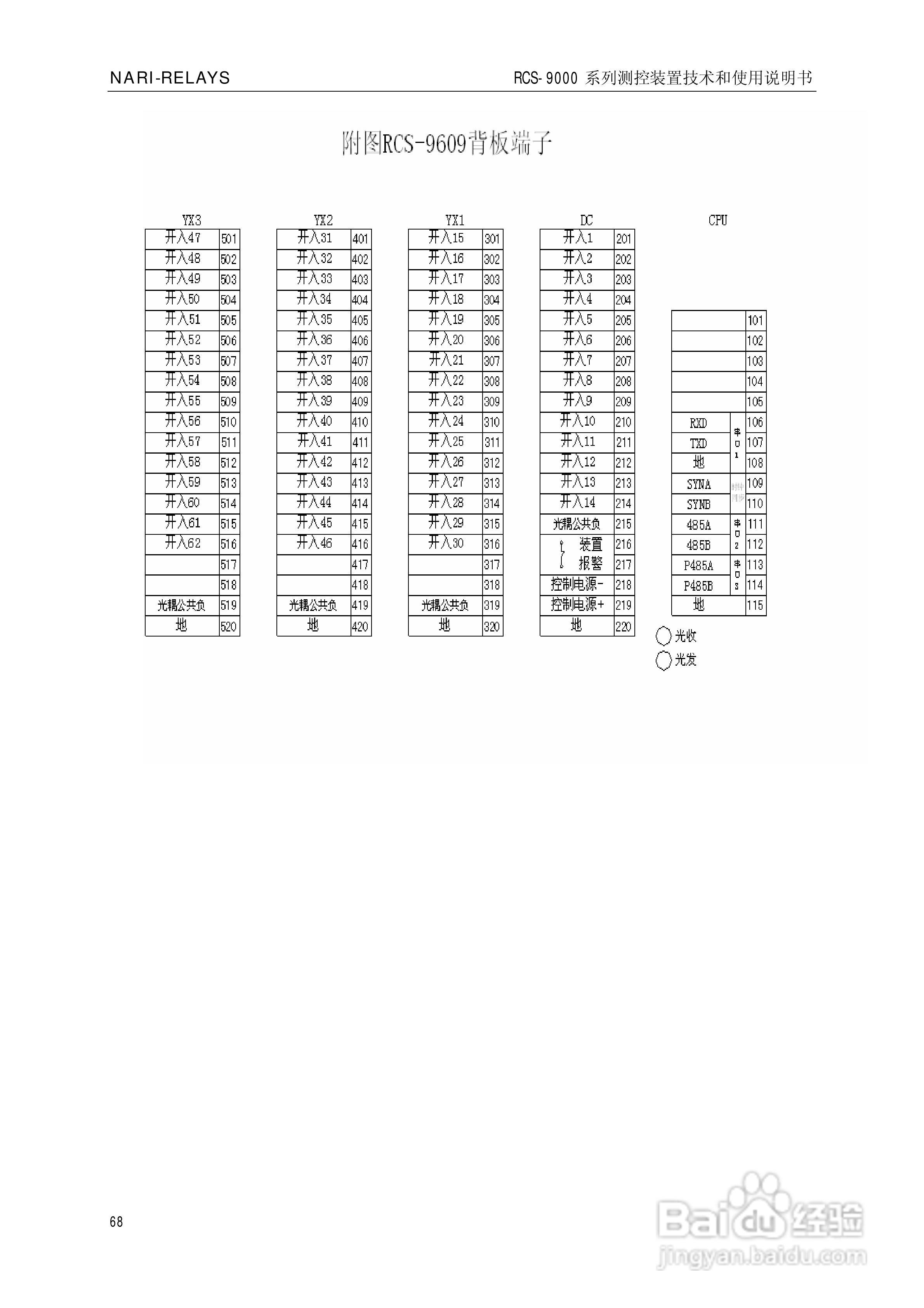 南瑞继保RCS-9609遥信采集装置使用说明书:[8]