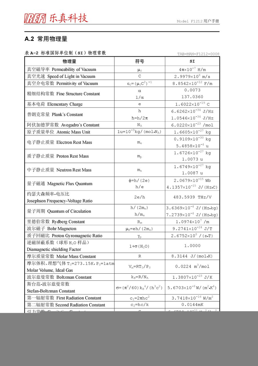 乐真科技程控高斯/微特斯拉计F1212用户手册:[5]