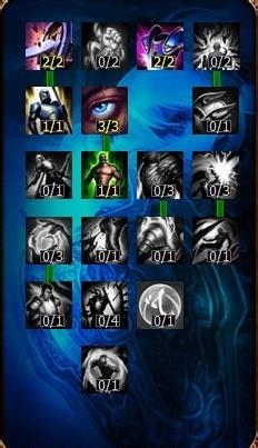 【lol】s4未来守护者杰斯天赋加点