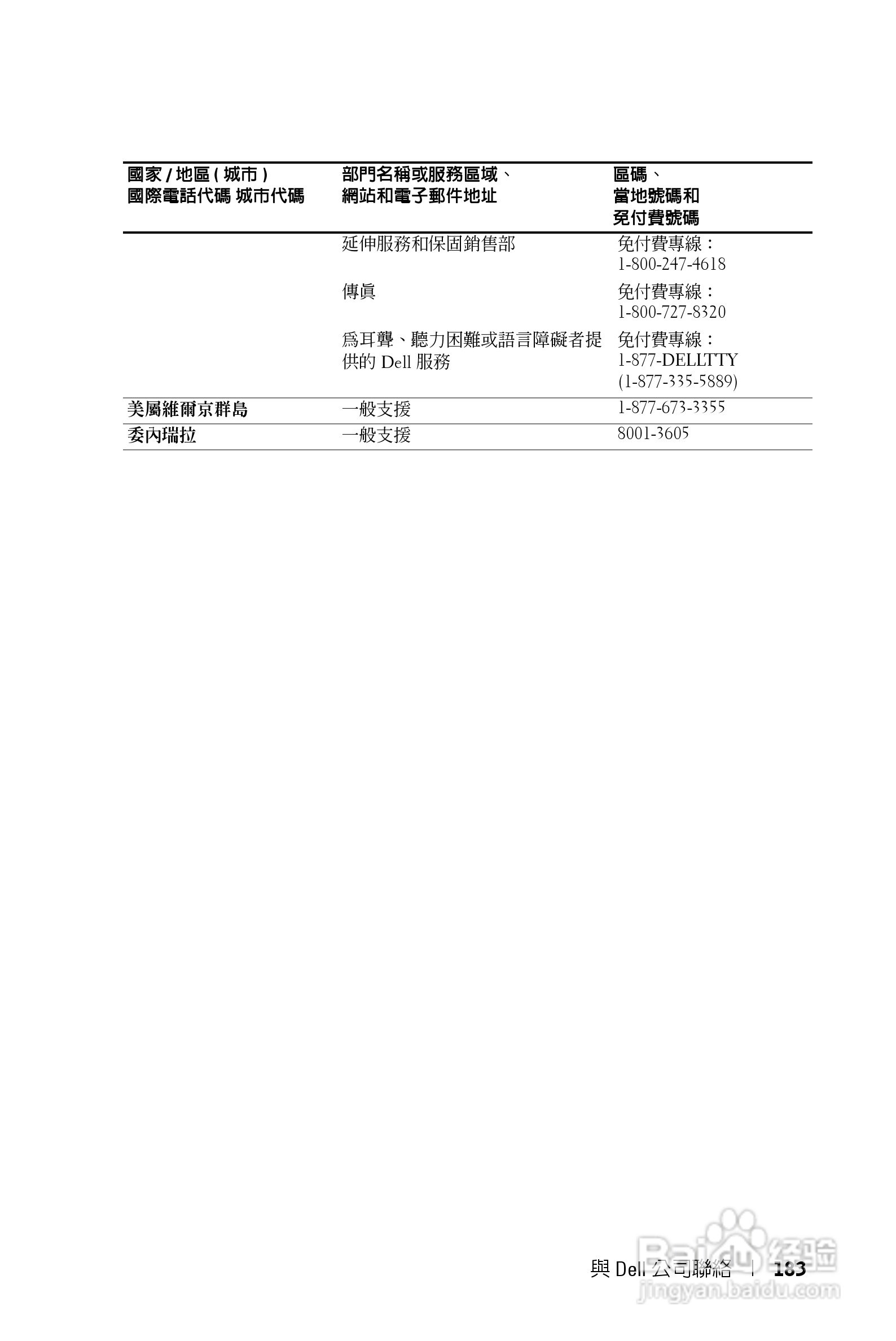 DELL Dell 1200MP Projector投影机说明书:[19]