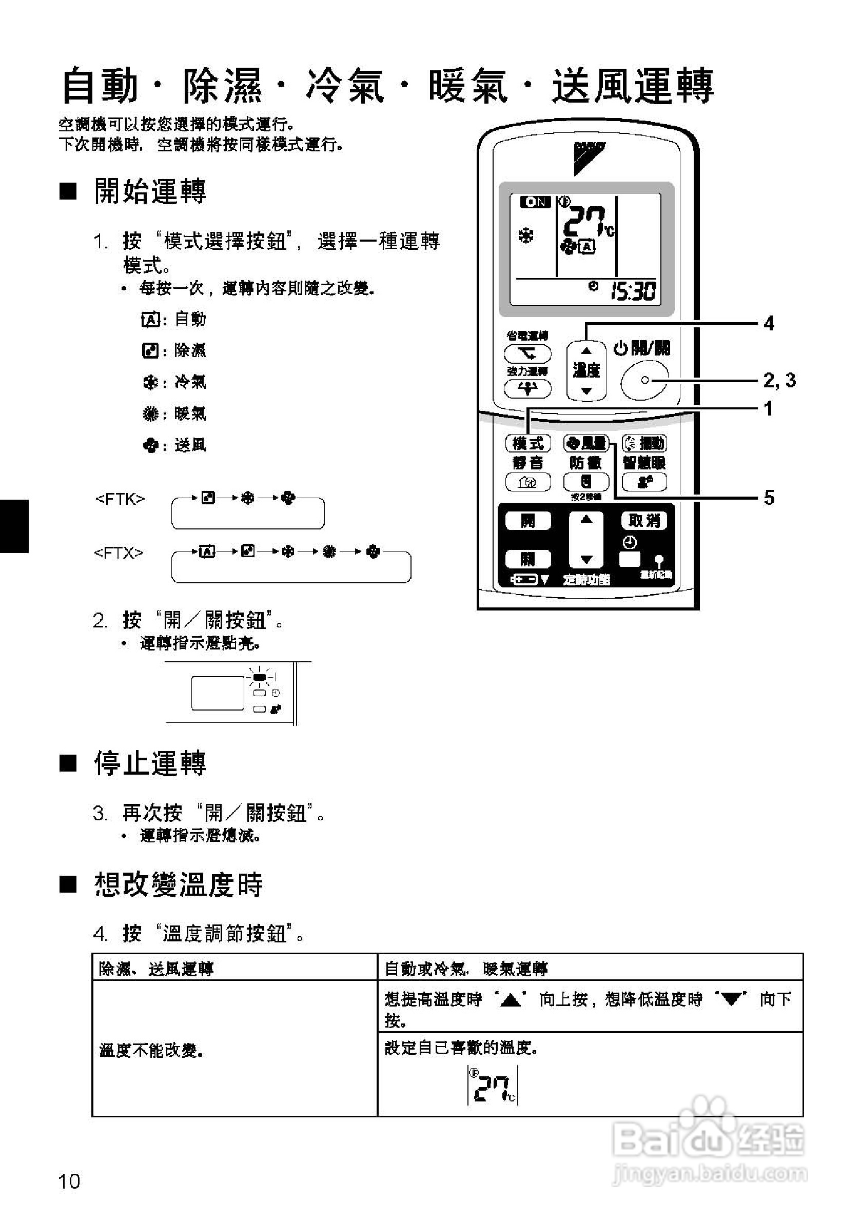 大金FTX(K)S20,25,30GVLT8空调说明书:[2]