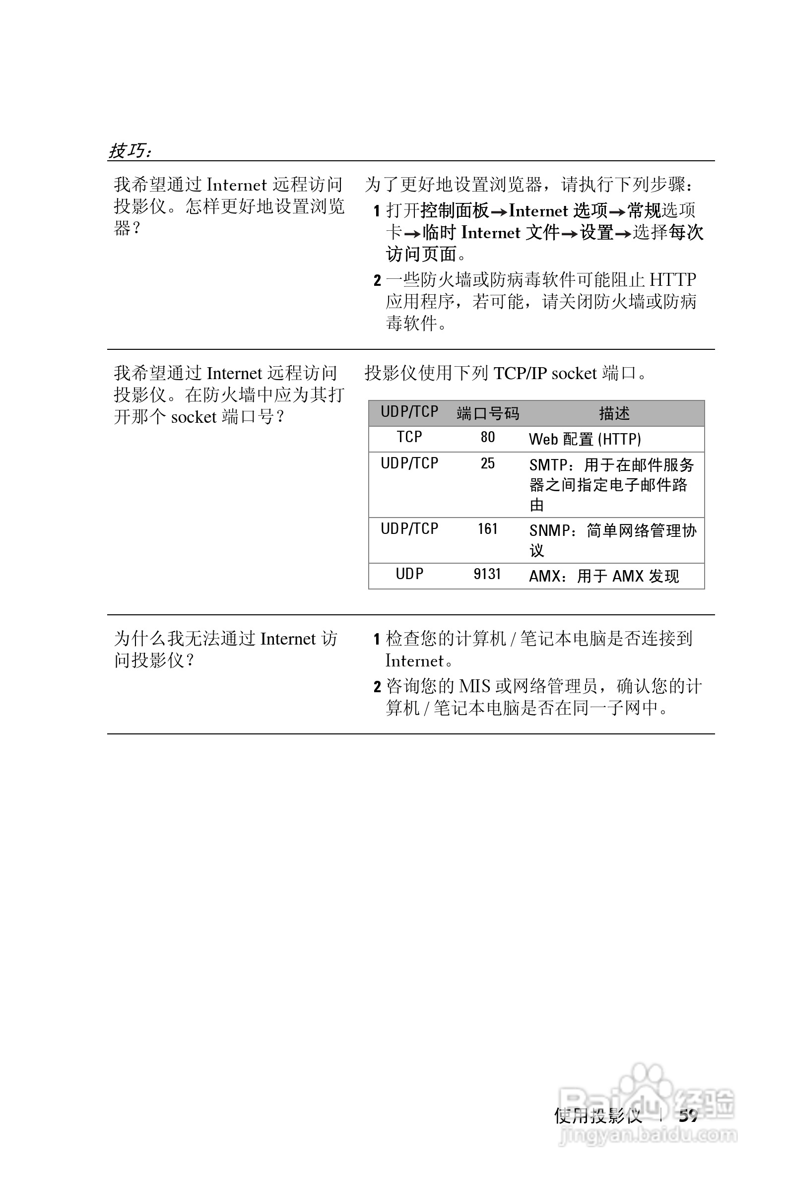 DELL 1610HD投影机说明书:[6]
