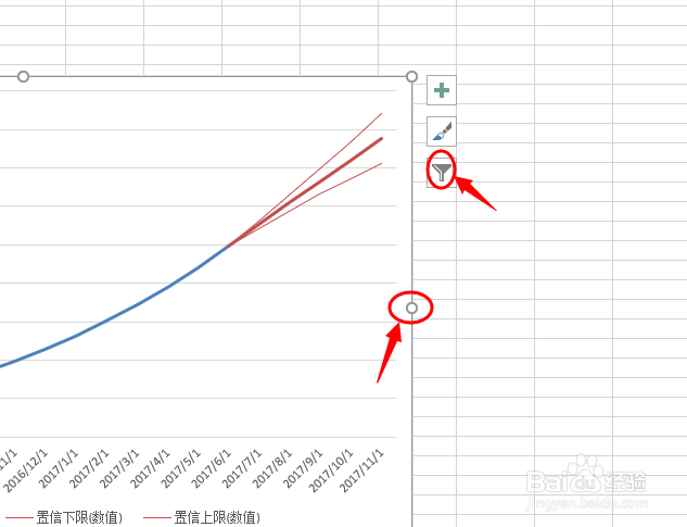 Excel 2016预测工作表应该如何编辑