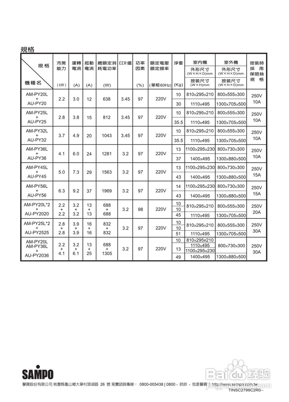 声宝AM-PY56L/AU-PY56型冷气机说明书:[3]