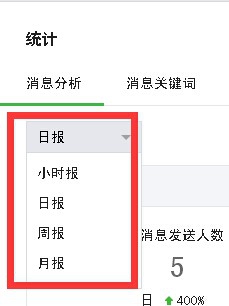 微信公众平台怎么分析消息