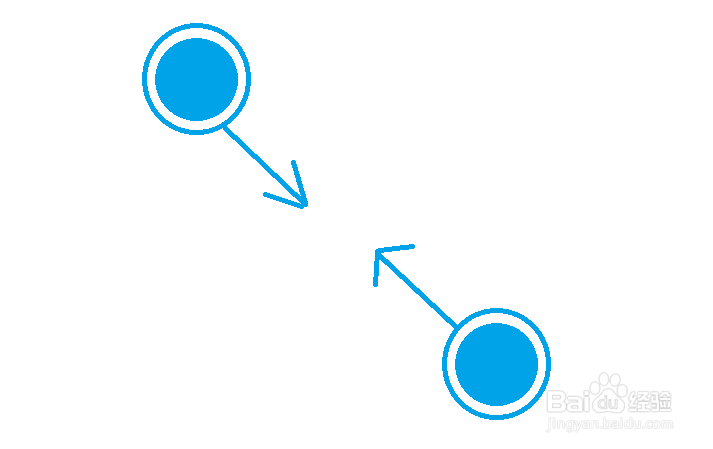 升级到Windows10后支持的触摸板手势