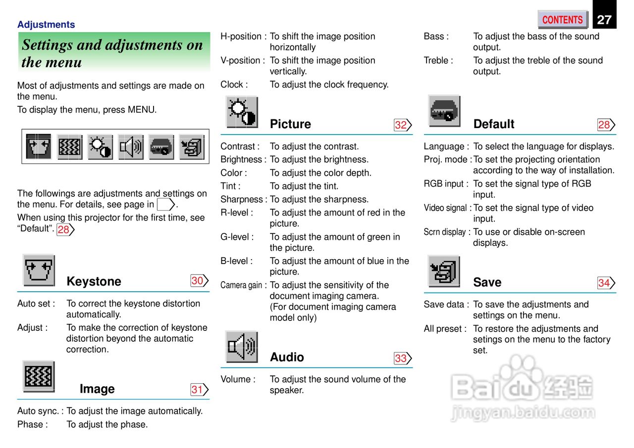 东芝 TXP 451机说明书:[3]
