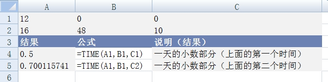 EXCEL时间日期函数应用解析之时间函数
