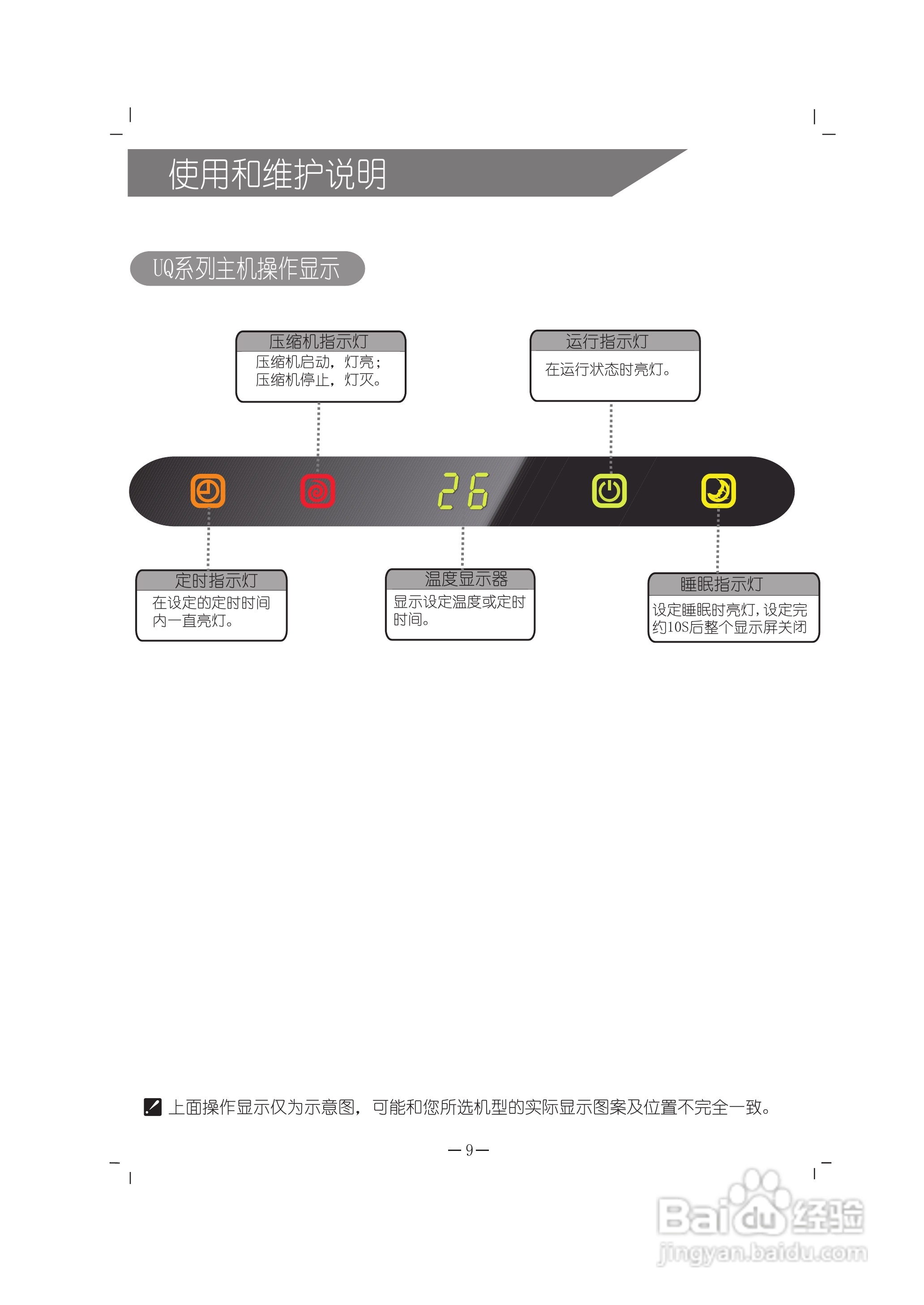 科龙KFR-35GW/VL-N3分体挂壁式房间空调器使用安装说明:[1]
