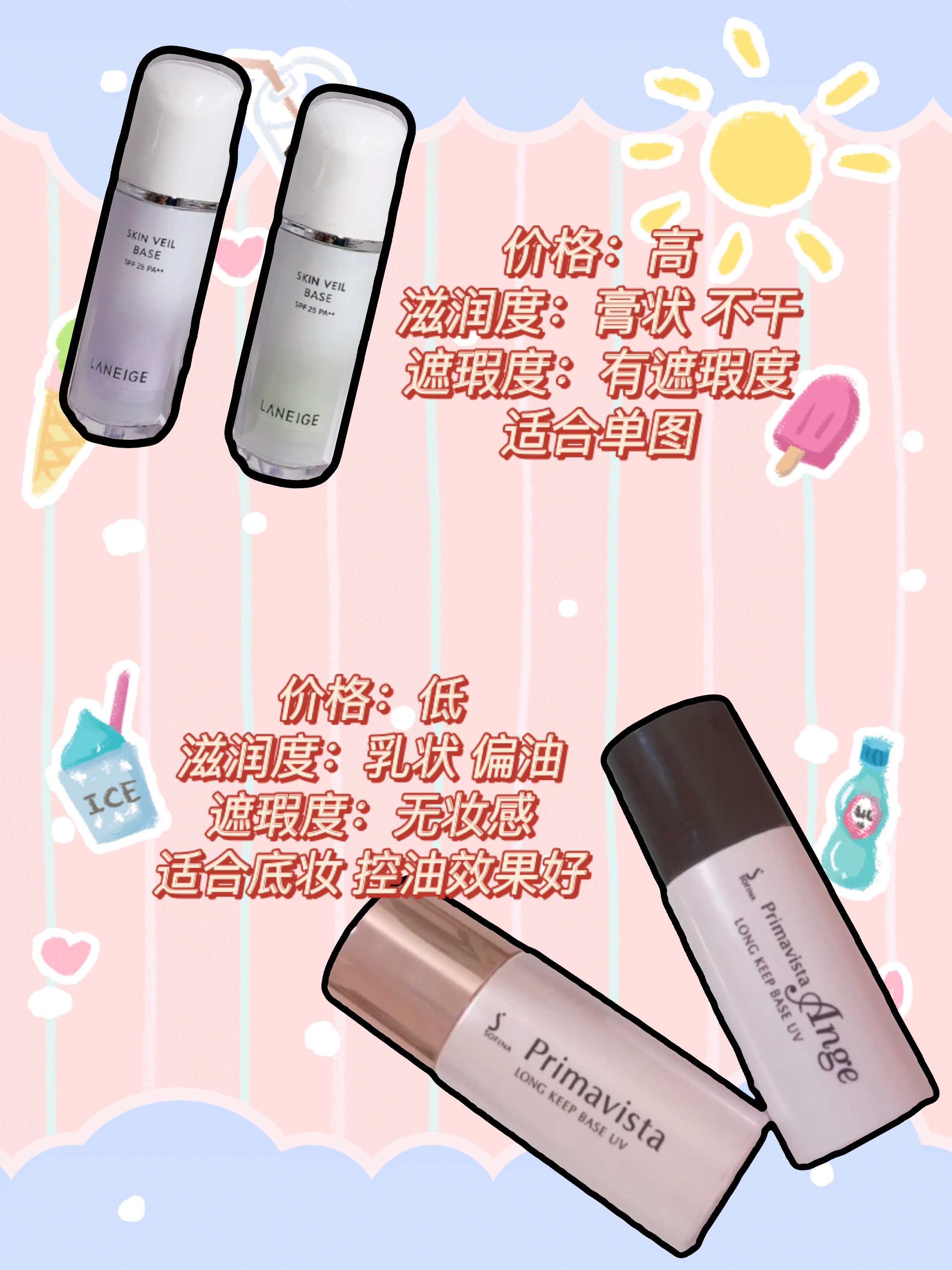 日本苏菲娜隔离霜和兰芝隔离，一起来看看