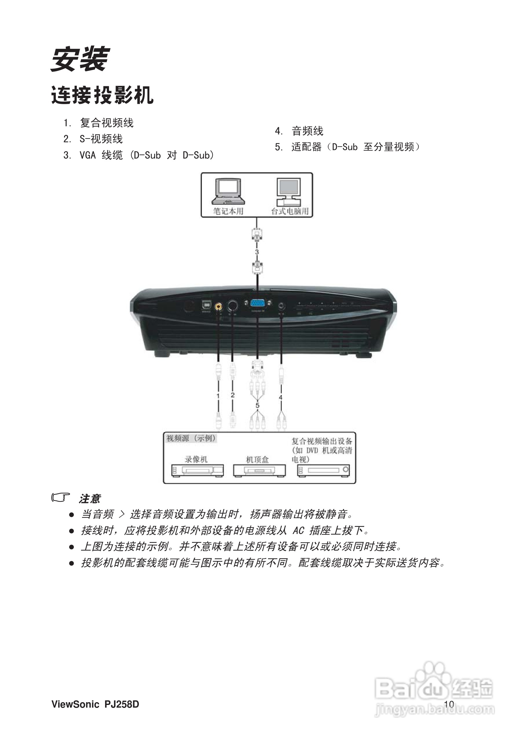 优派PJ258D投影机使用说明书:[2]