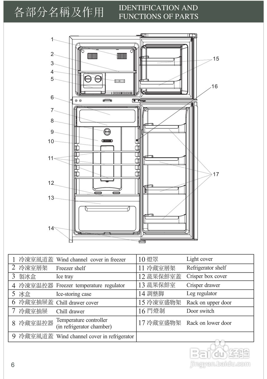 惠而浦WF258 MagiFresh 系列双门雪柜用户手册:[1]