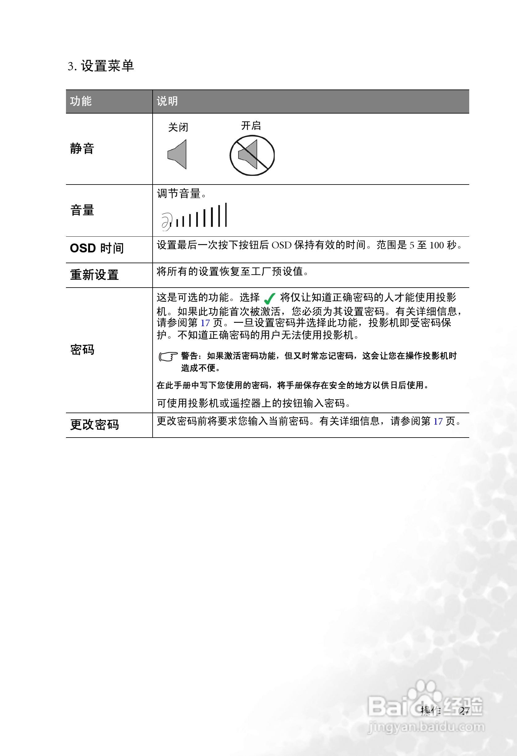 明基PB6245投影机使用说明书:[4]