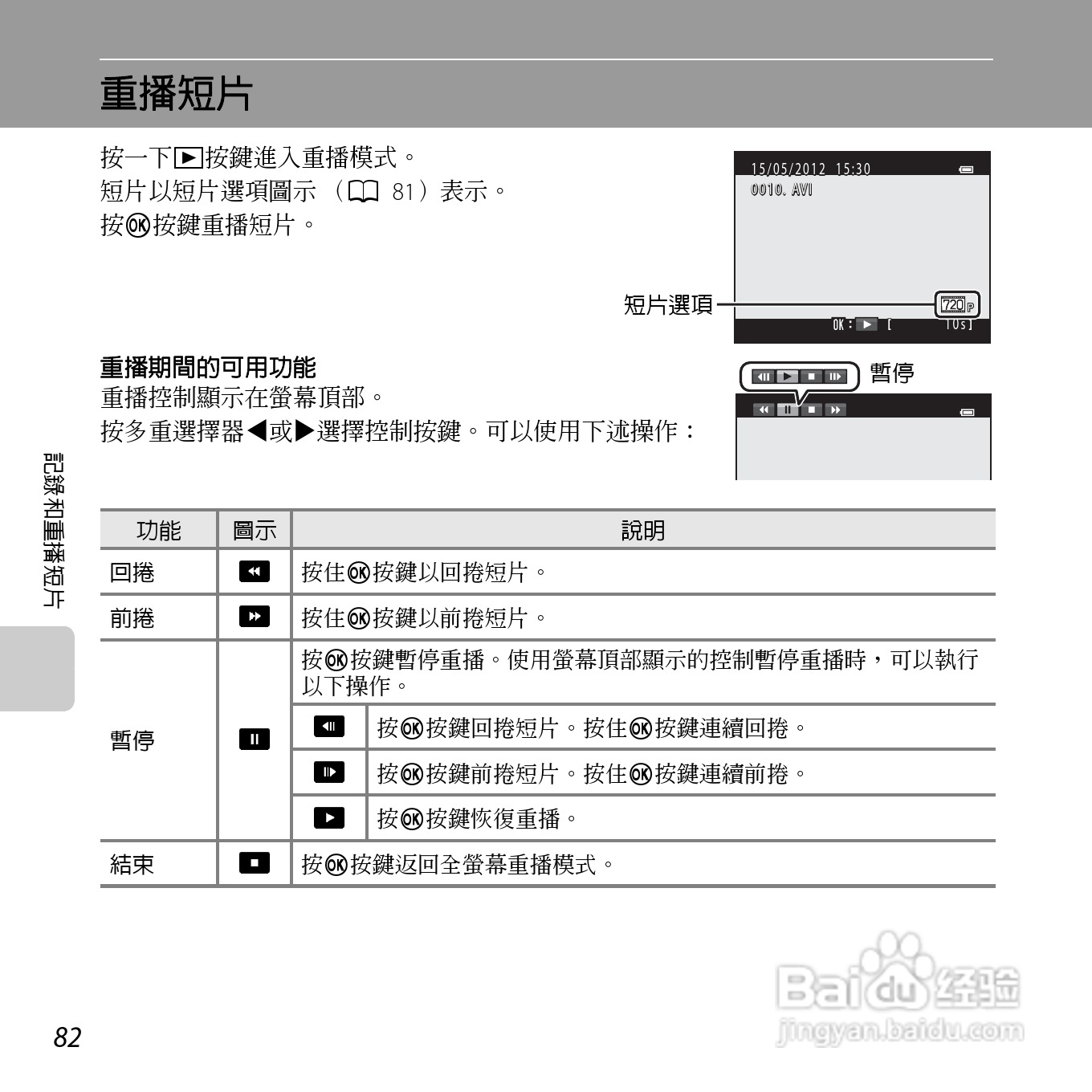 尼康COOLPIX L26数码相机使用说明书:[10]