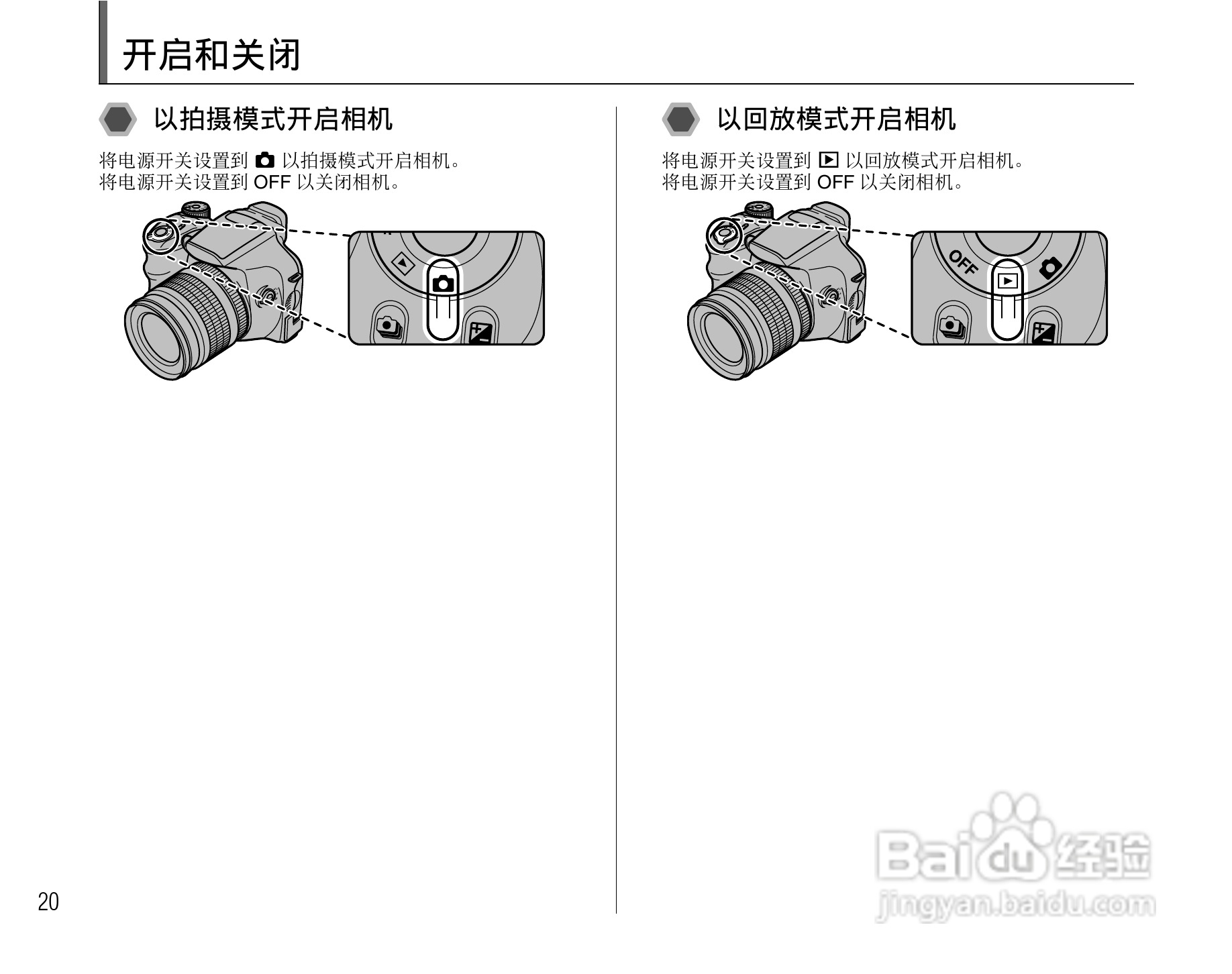 富士S6500fdx数码相机用户手册:[2]