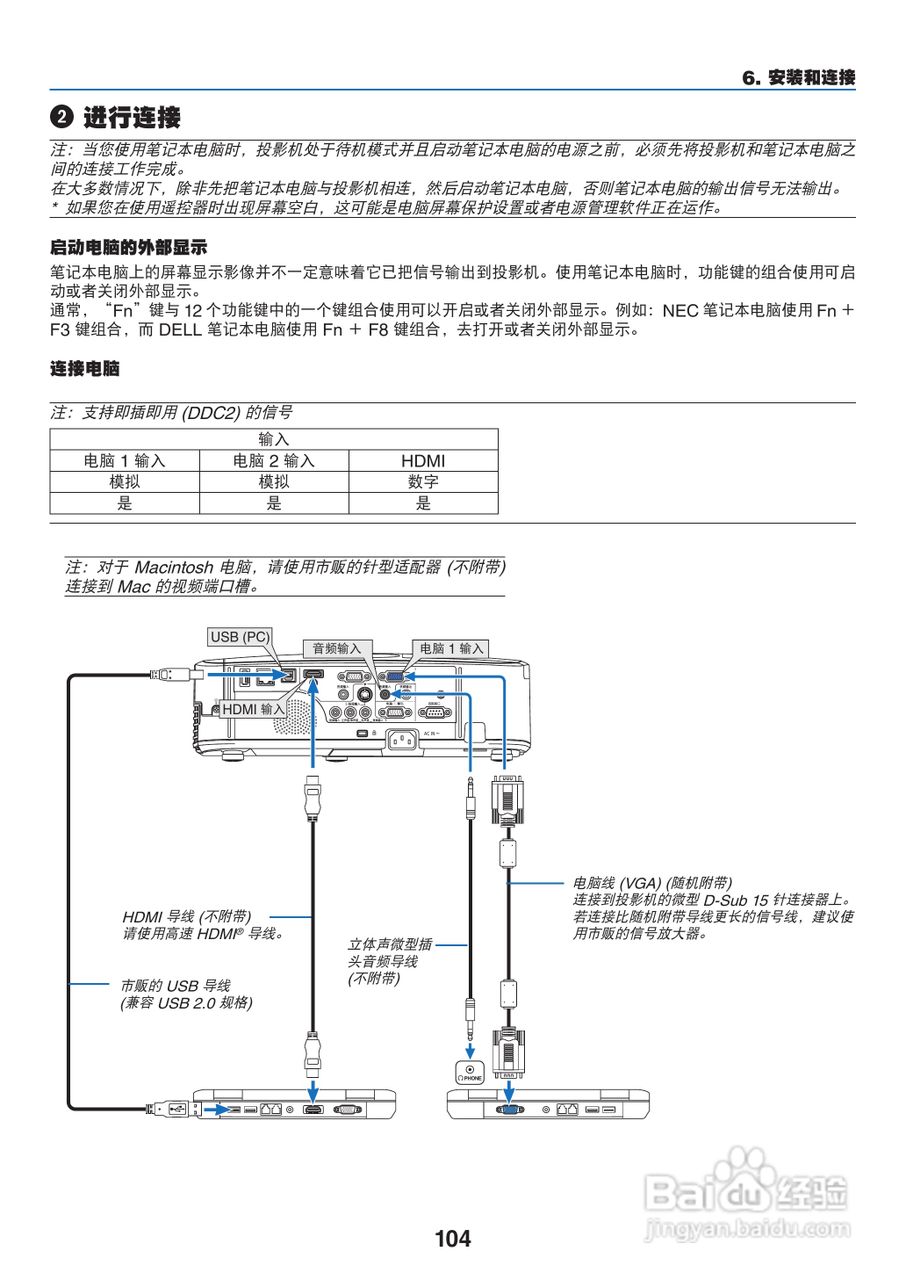 NEC NP-M350XS+投影机使用说明书:[12]