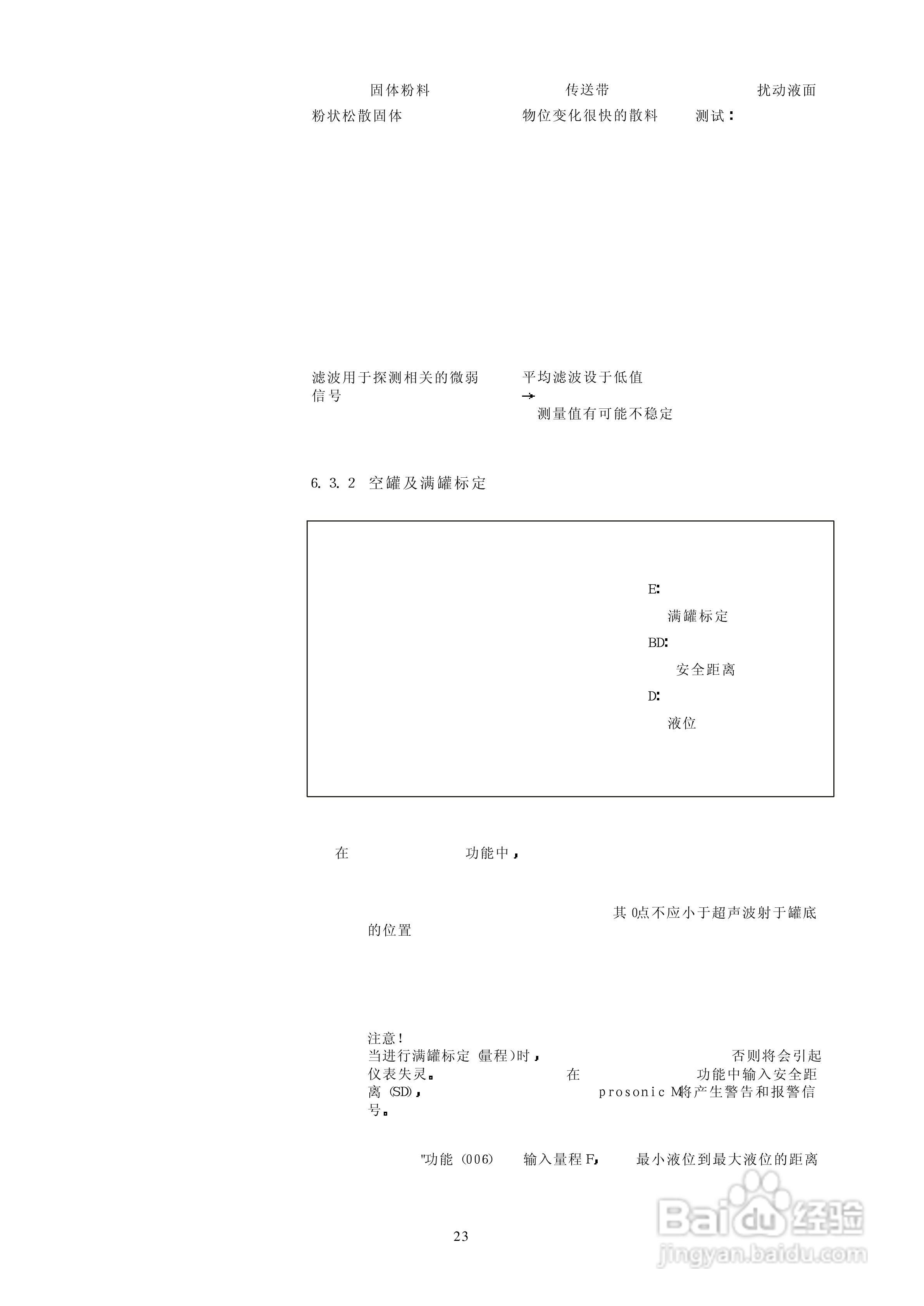 M型超声波FMU40/41/43超声液位测量操作手册:[3]