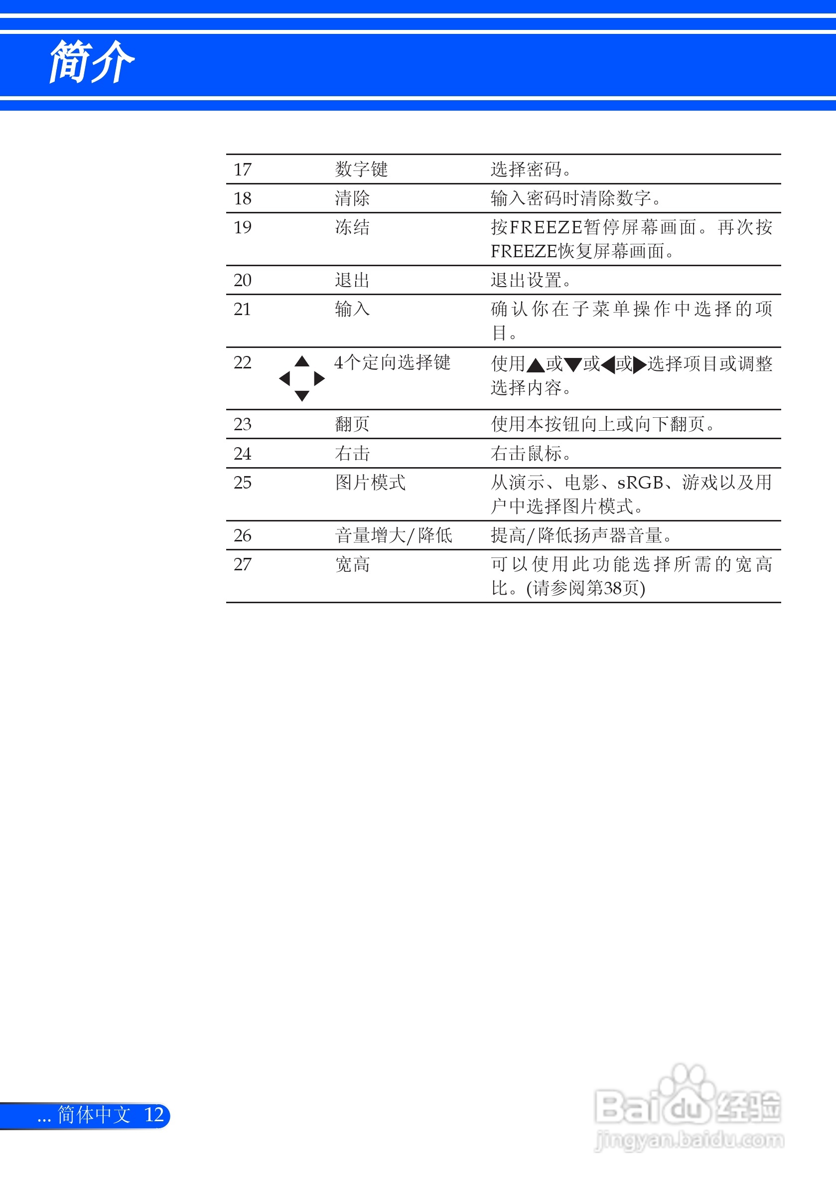 NEC NP-U310W+投影机使用说明书:[2]