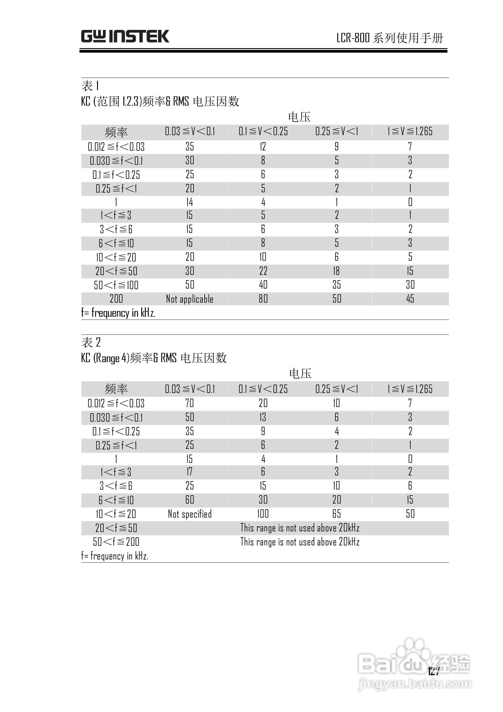 固纬LCR-819高精度LCR测试仪使用说明书:[13]