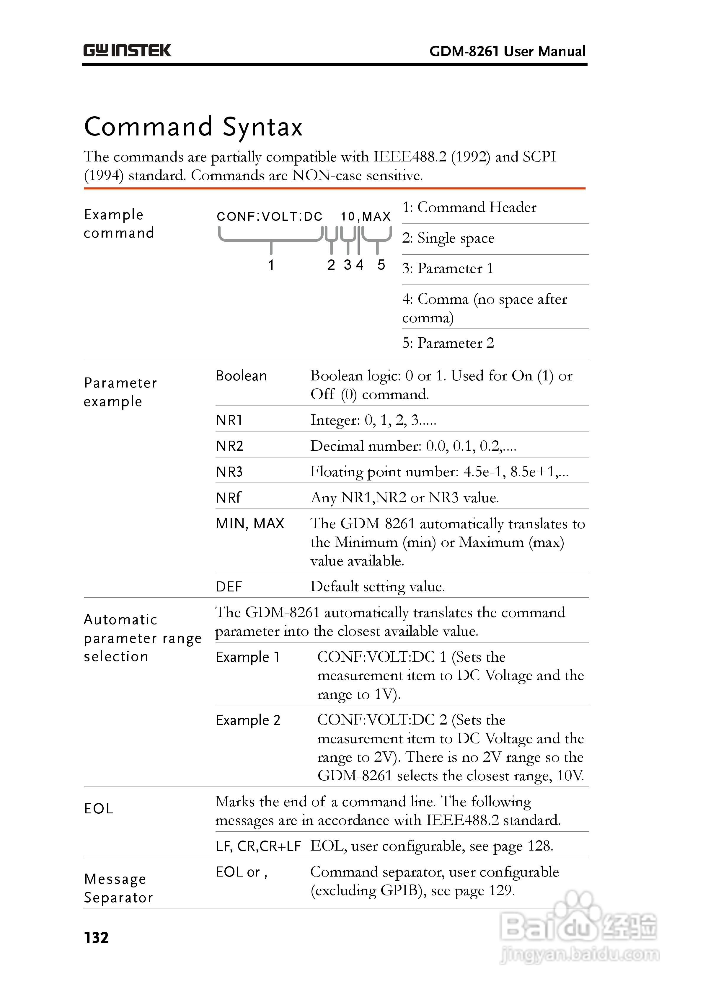 固纬GDM-8261数字万用表使用说明书:[14]