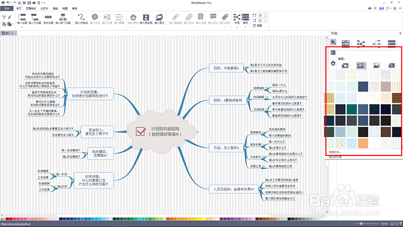 简单漂亮的思维导图都是怎么画的?