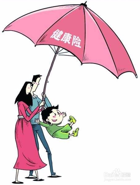短期保险怎么买