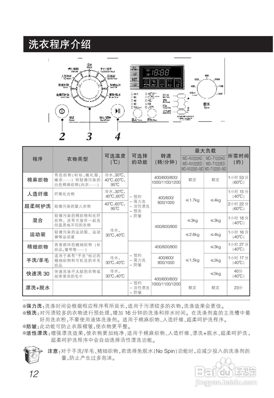 LG WD-N12220D洗衣机使用说明书:[2]