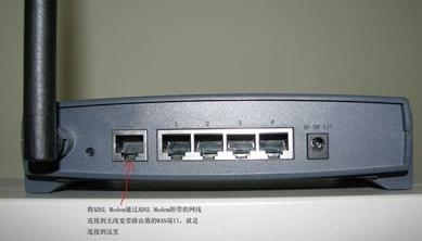 无线路由器快速设置方法