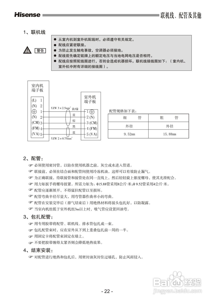 海信空调器KFR-60LW/57D型使用说明书:[3]