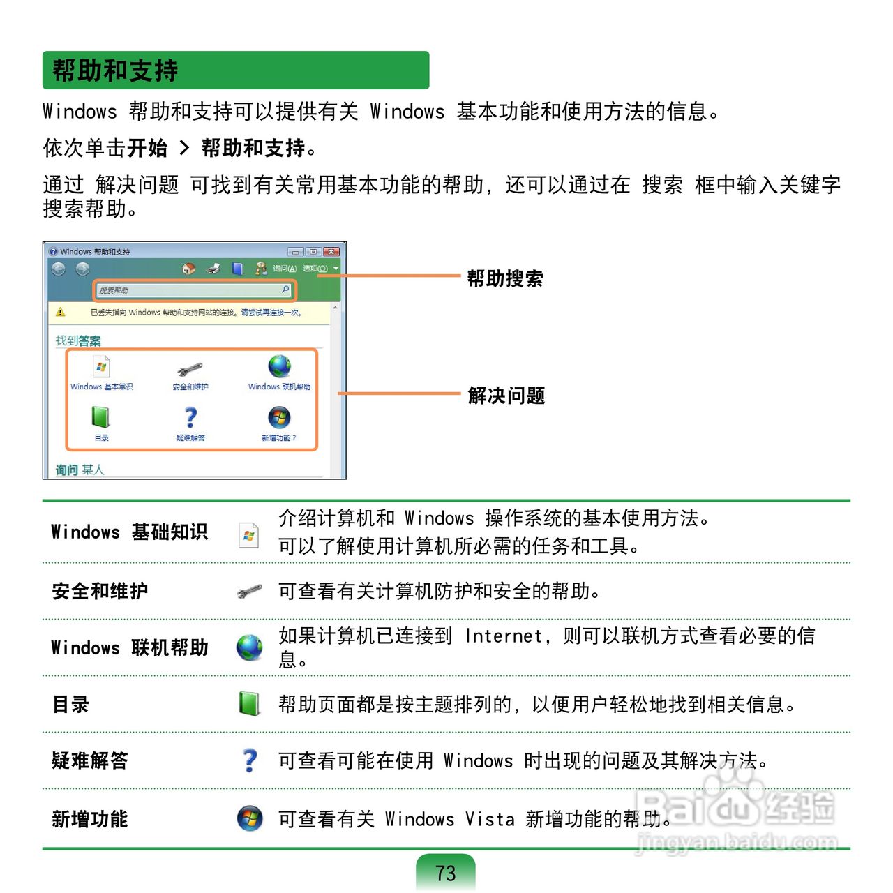 三星Q1U笔记本电脑使用说明书:[8]