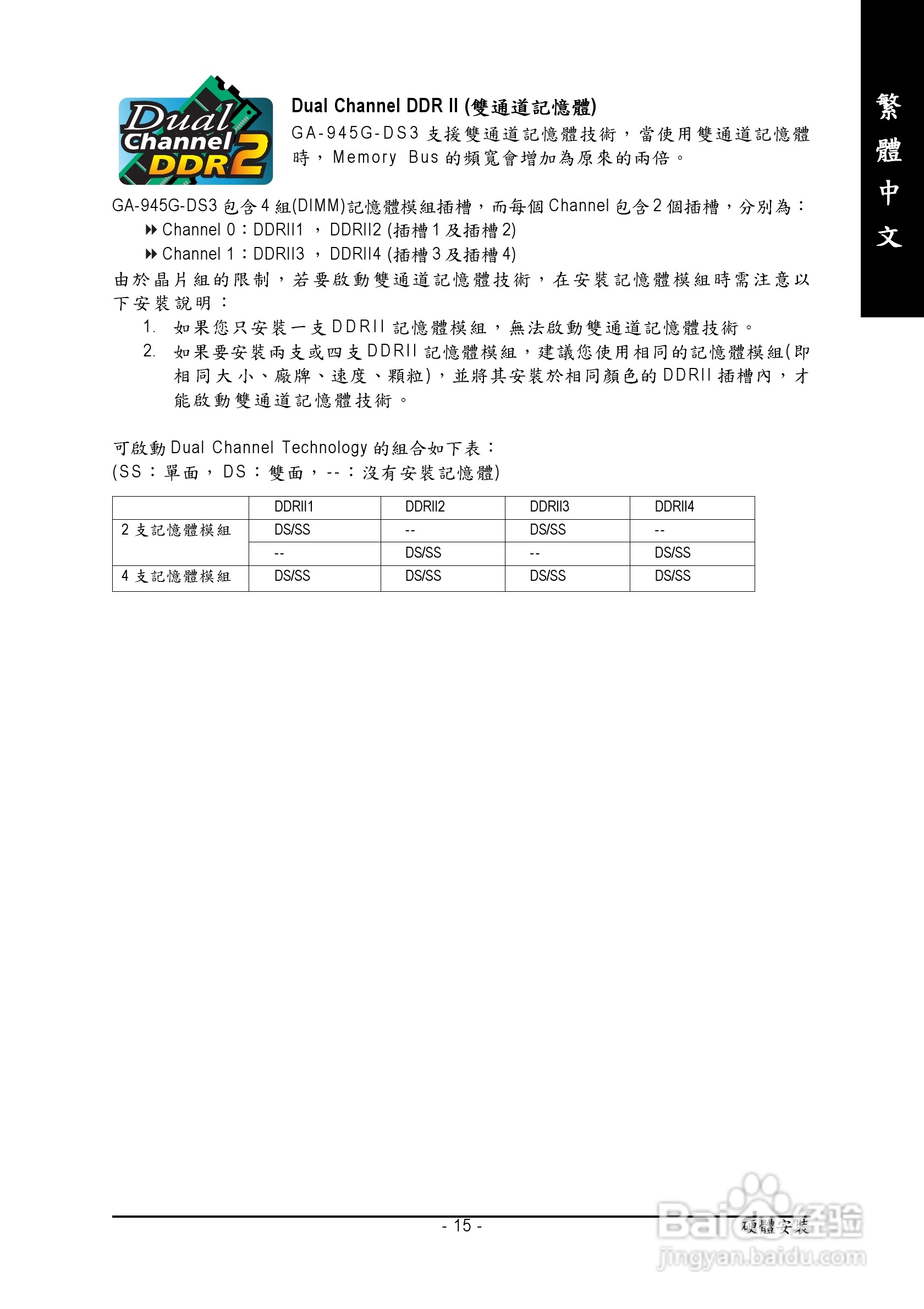 技嘉GA-945G-DS3 (rev. 2.0)型主板说明书:[2]