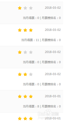 2018百度经验如何发布和赚钱