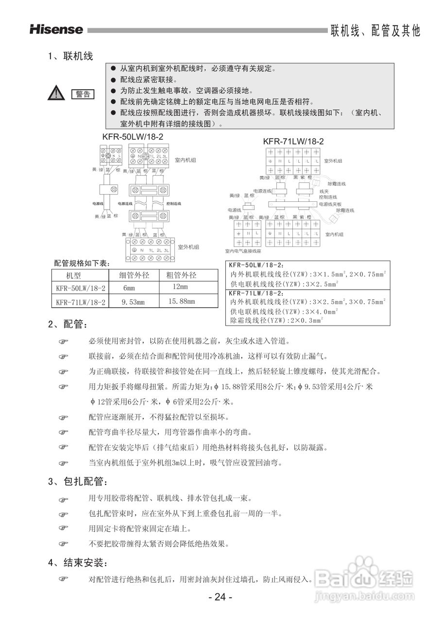 海信空调器KFR-50LW/18-2型使用说明书:[3]