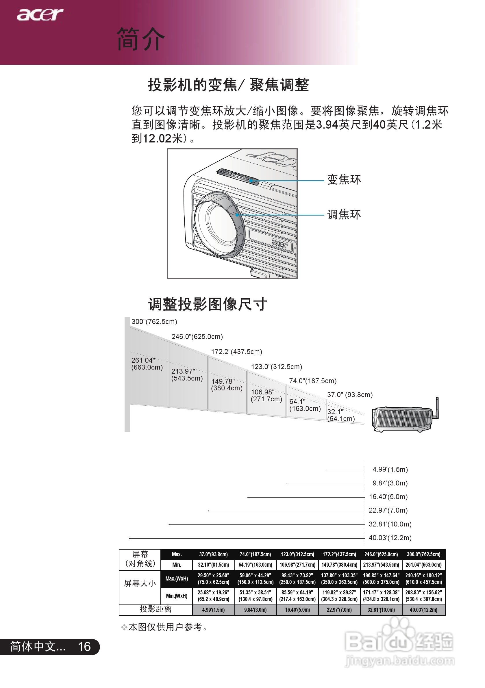 宏基PD525投影机使用说明书:[2]