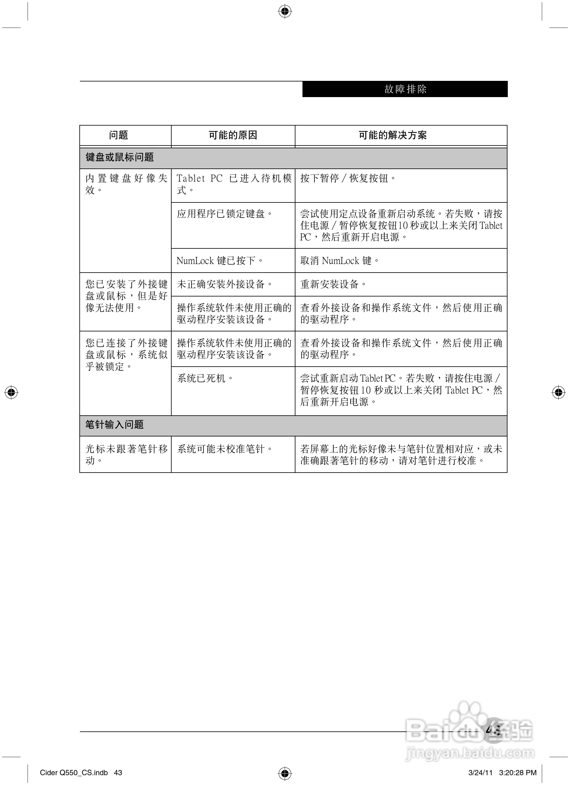 富士通STYLISTIC Q550笔记本电脑使用说明书:[6]